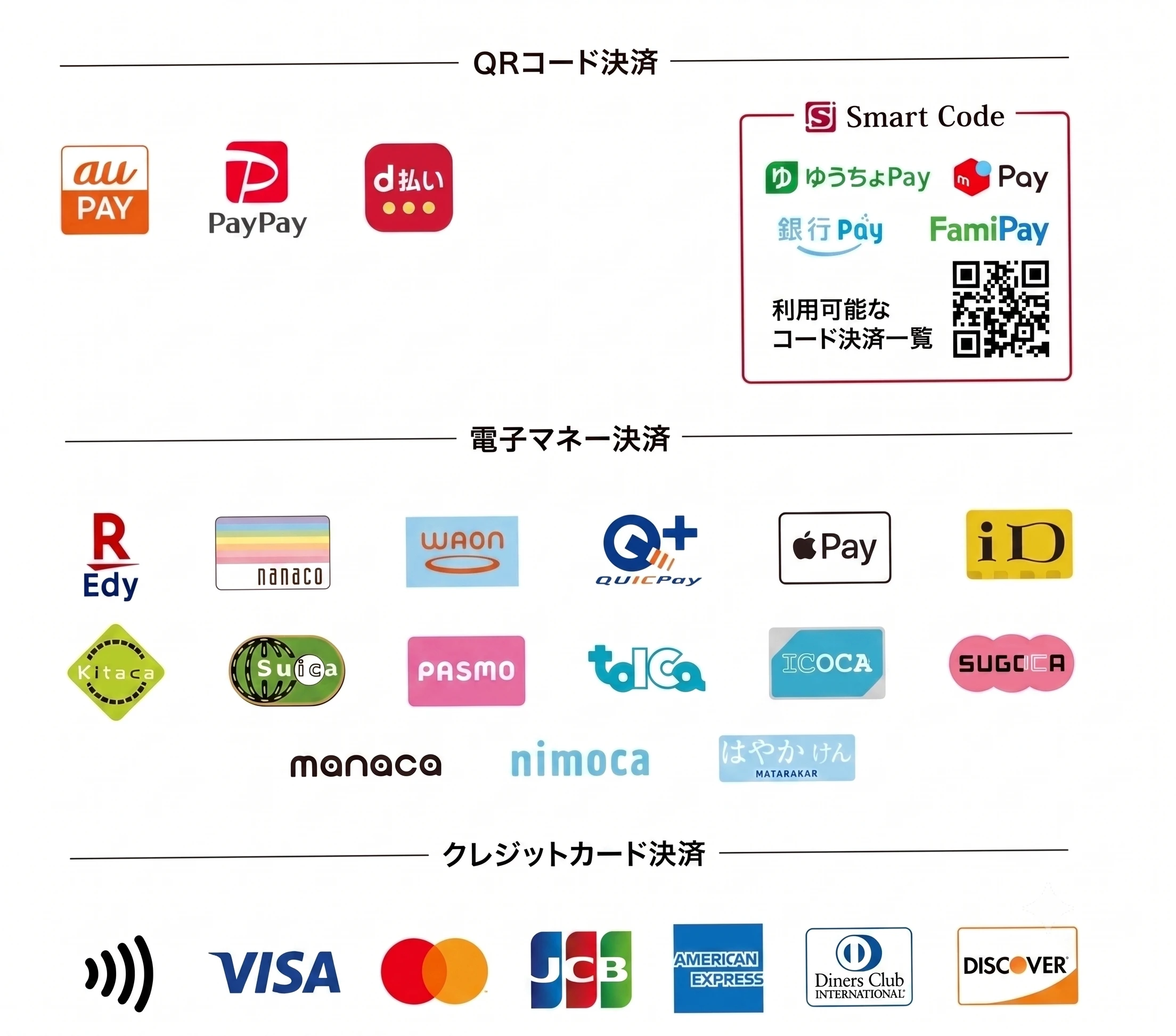 ご利用可能な決済方法